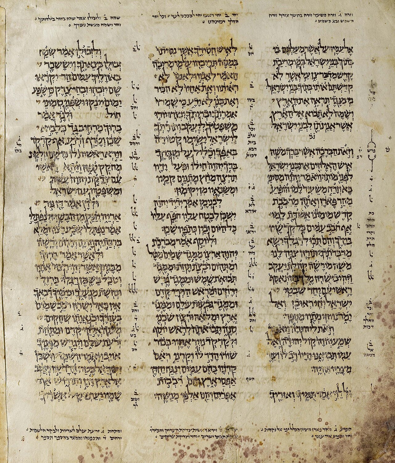 Page of the Aleppo Codex showing Masoretic Hebrew text of Deuteronomy